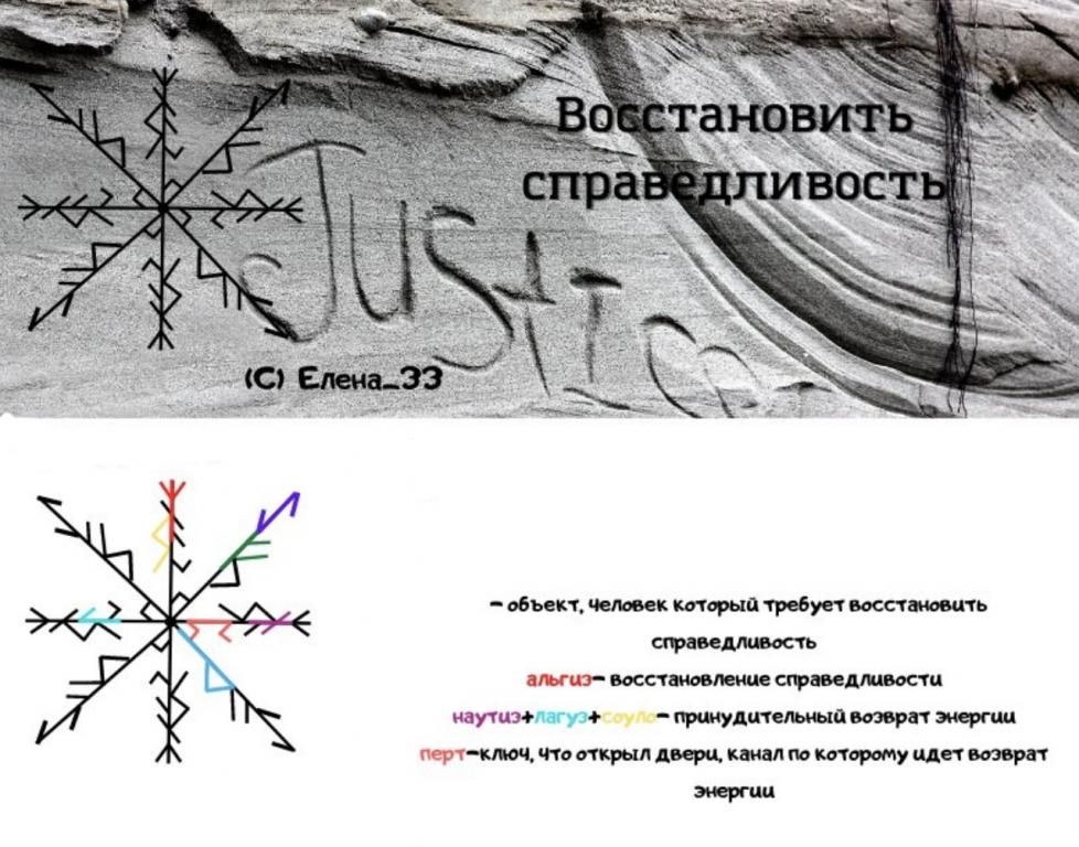 **Став Восстановить справедливость. Автор Елена_33**

При использовании данного става ну